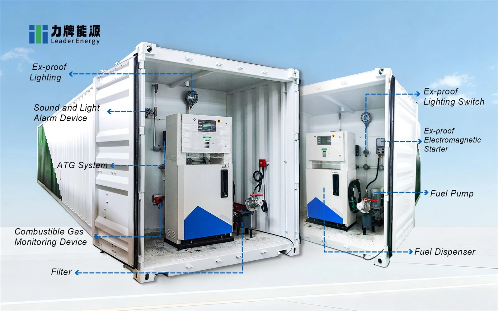 compact fuel gas mstation 3